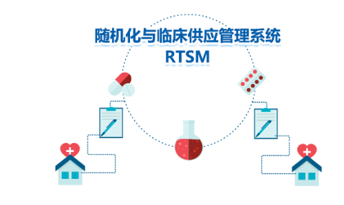 中央随机系统(IWRS)与EDC的关系