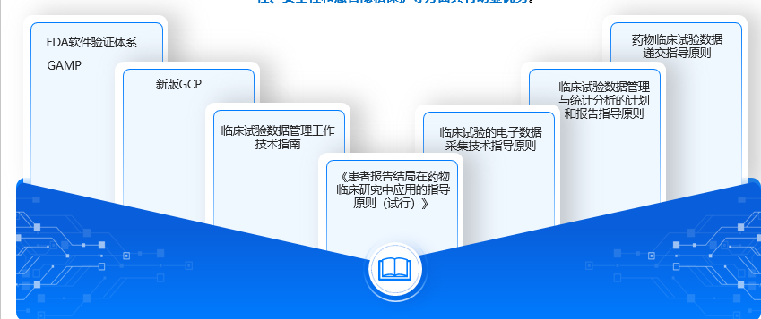 患者报告结局系统价格